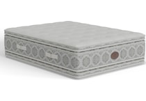 Bodaciousness Plush King Mattress