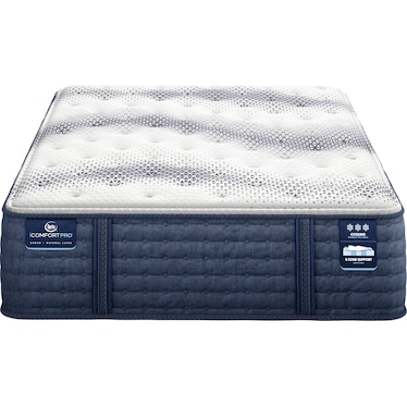 Serta iComfortPro Canterbury Plush Mattress