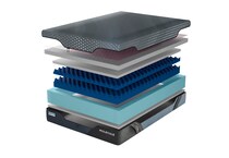  bedding   bunkboards x  