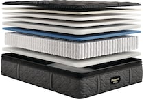 Black Medium Full Mattress