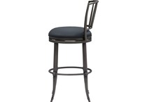  blue stools   