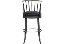  blue stools   