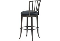  blue stools   