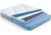  bedding   bunkboards x  