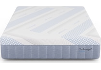 Celeste Plush King Mattress
