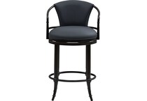  blue stools   