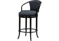  blue stools   