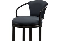  blue stools   