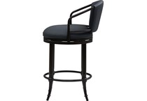  blue stools   