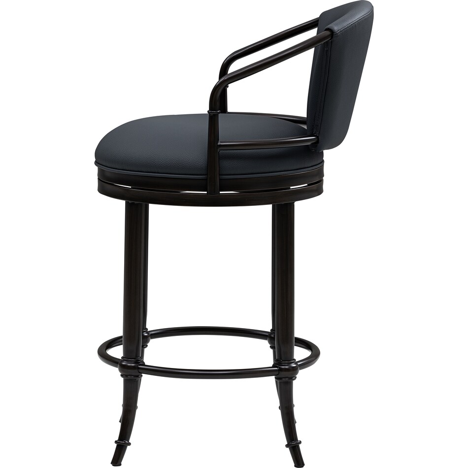  blue stools   