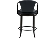  blue stools   