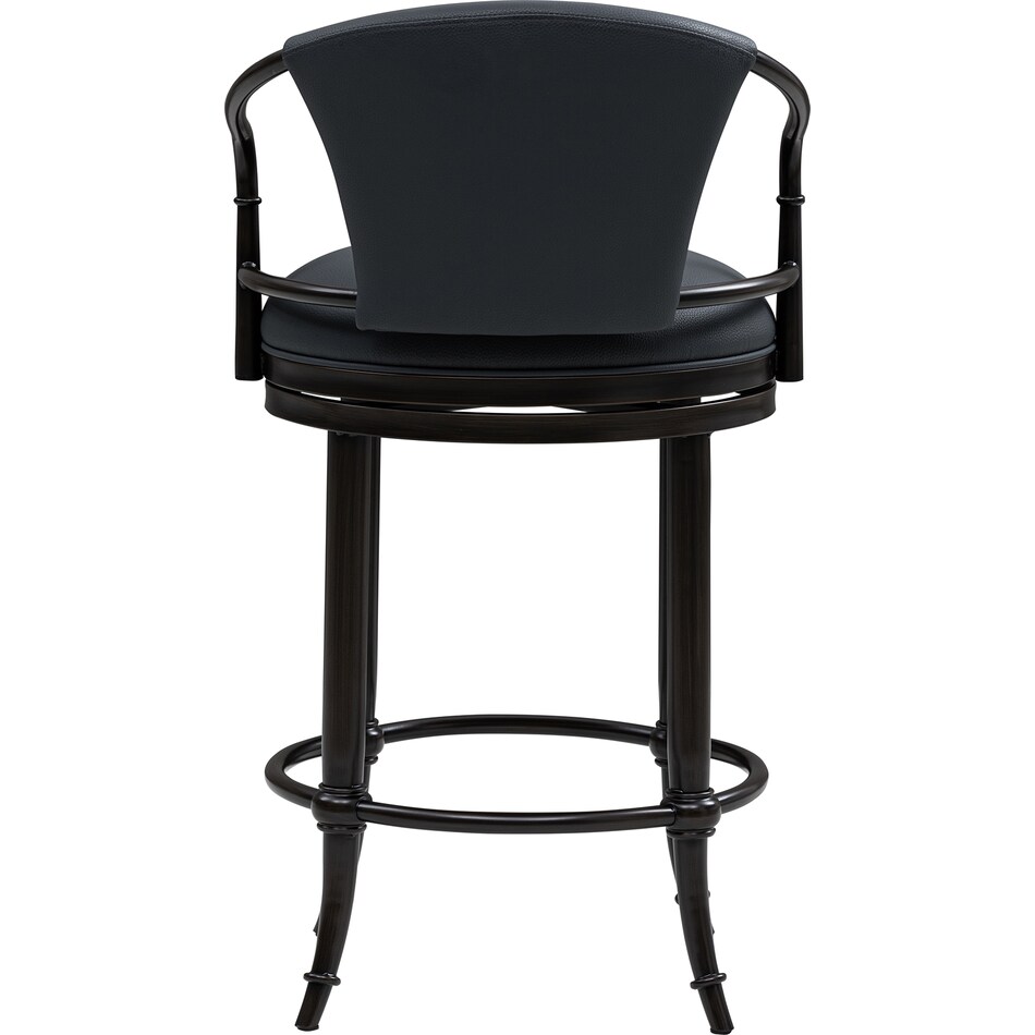  blue stools   