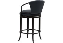  blue stools   