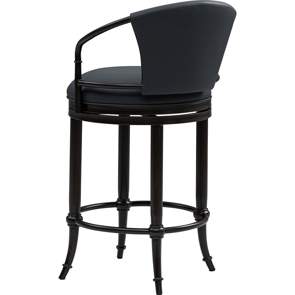  blue stools   