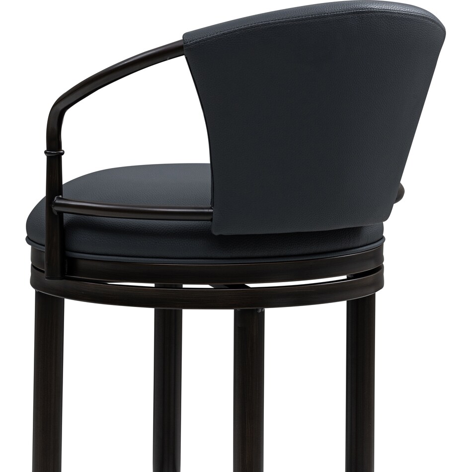  blue stools   