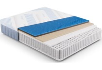 Melodia Medium King Mattress