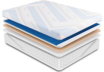 Melodia Medium King Mattress