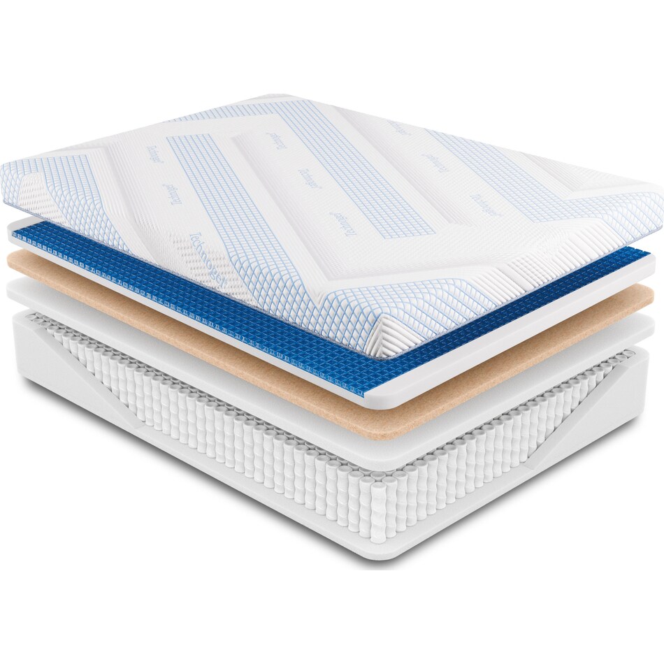 Melodia Medium King Mattress