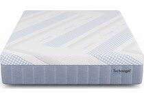 Melodia Medium King Mattress
