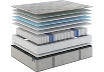  bedding   bunkboards   