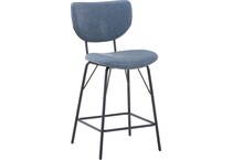  blue stools   