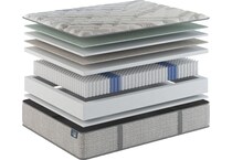  bedding   bunkboards x  