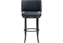  blue stools   