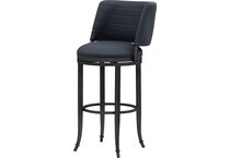  blue stools   