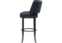  blue stools   