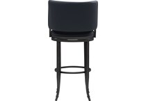  blue stools   