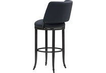  blue stools   
