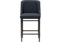  blue stools   