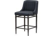  blue stools   