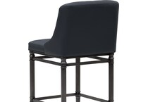  blue stools   