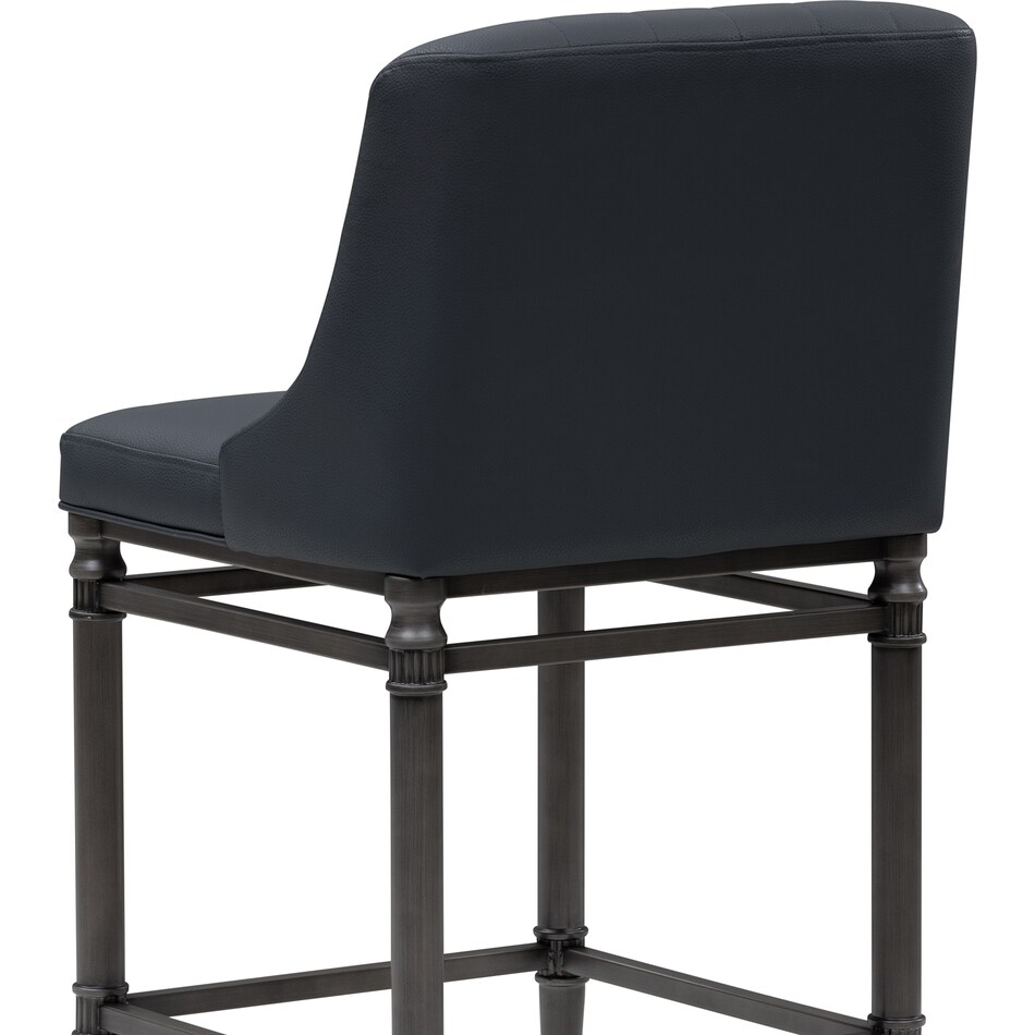  blue stools   