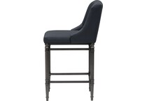  blue stools   
