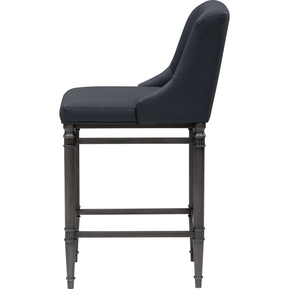  blue stools   