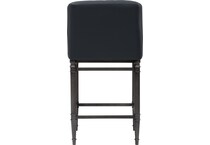  blue stools   