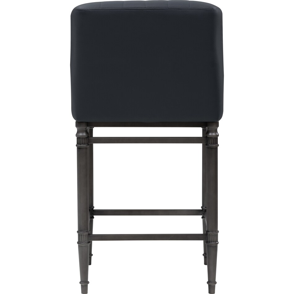  blue stools   