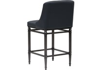  blue stools   