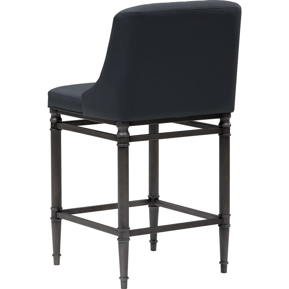  blue stools   