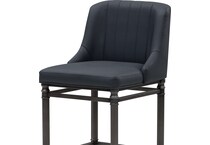  blue stools   