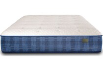 Florence II Firm Twin Mattress