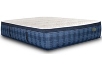 Olivia II Plush King Mattress