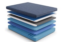  bedding   bunkboards   