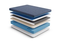  bedding   bunkboards   