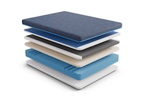  bedding   bunkboards   