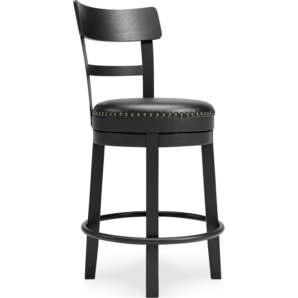  black stools   