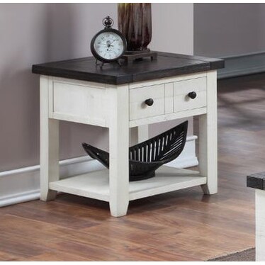END TABLE