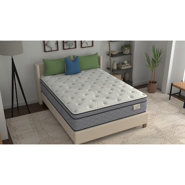 Natural Elegance by Niropedic Caldwell Luxury Firm Euro Top Mattress